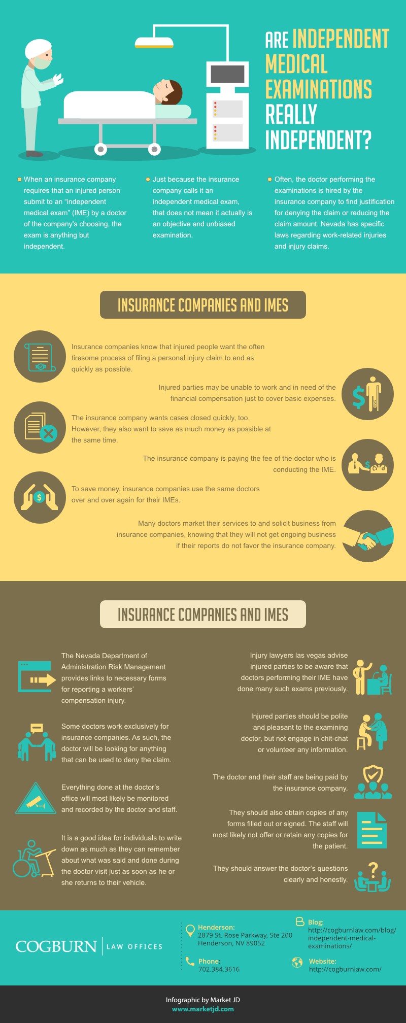 Cogburn Law Offices Henderson, NV Office
