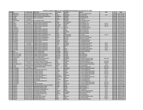 Stacy | Conder | Allen LLP Houston, TX Office