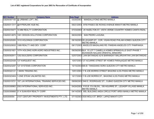 Salvador & Associates Makati, Philippines Office