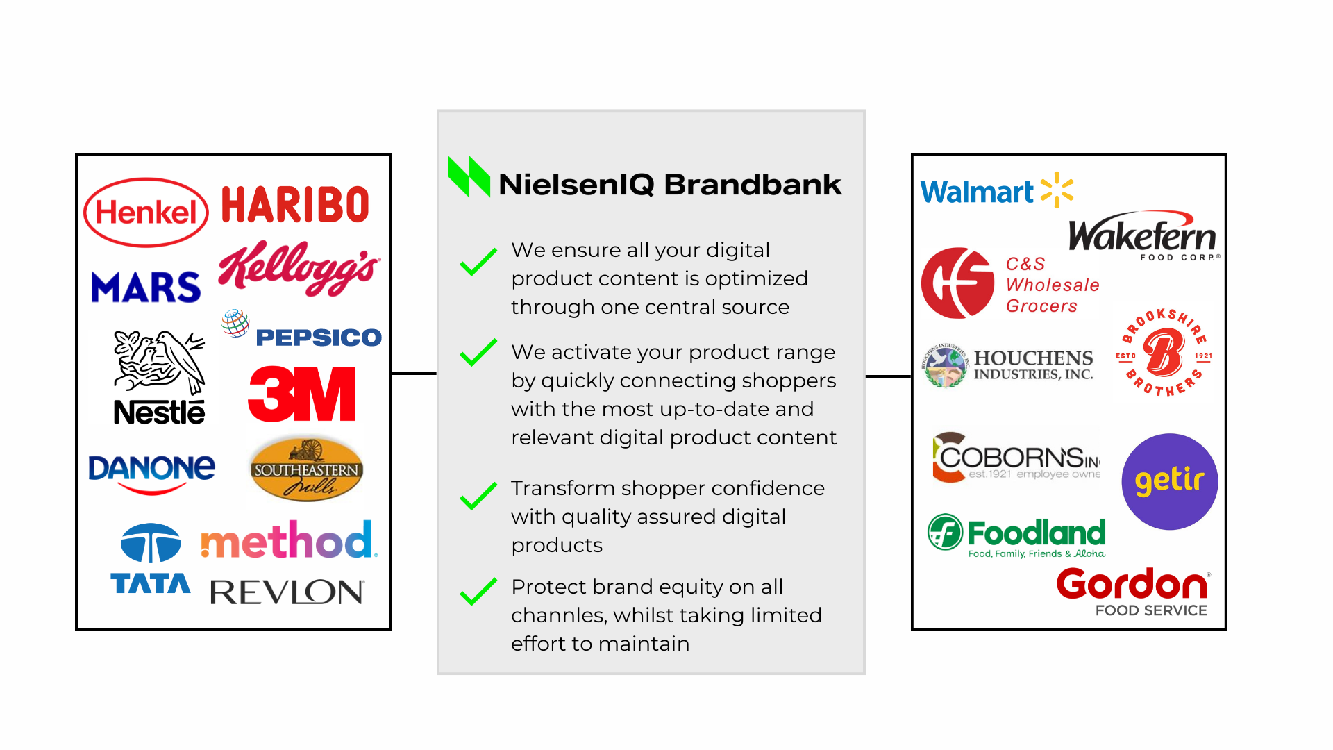 GLOBAL IP Counselors, LLP Tokyo, Papua New Guinea Office