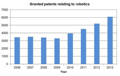 Reddie & Grose LLP Cambridge, United Kingdom Office