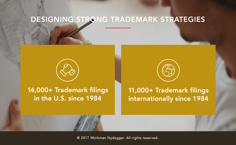 Workman Nydegger Lehi, UT Office