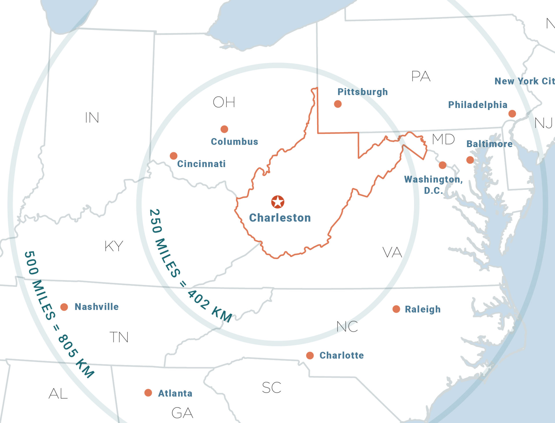 Samuel I. White, P.C Charleston, WV Office