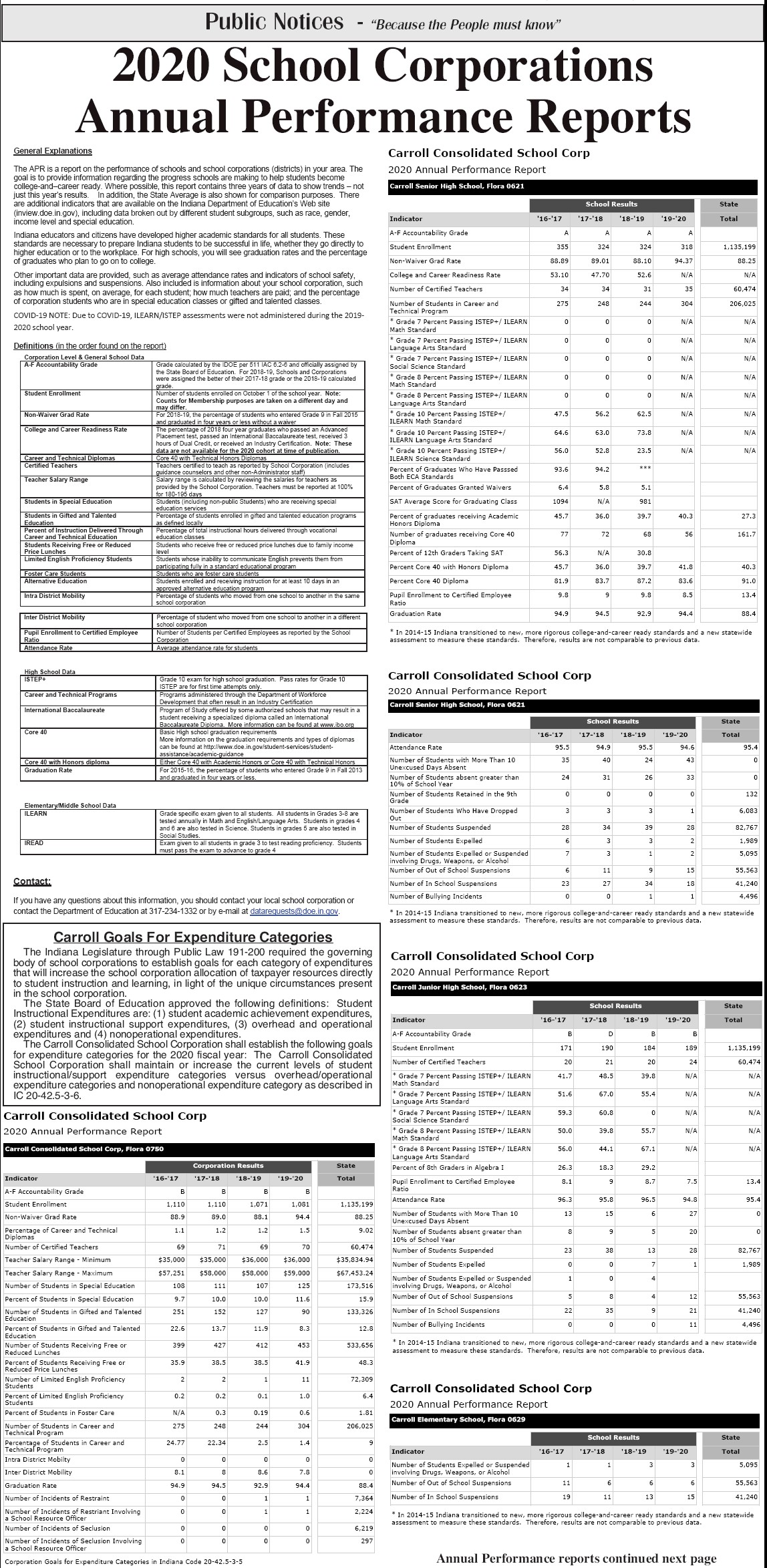 Ball Eggleston Lafayette, IN Office