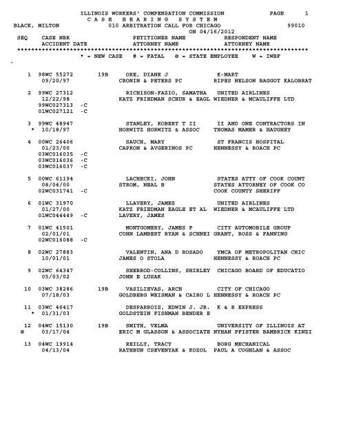 Horwitz, Horwitz & Associates Chicago, IL Office