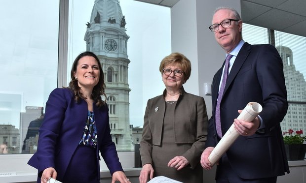 Horn Williamson, LLC Philadelphia,  Office