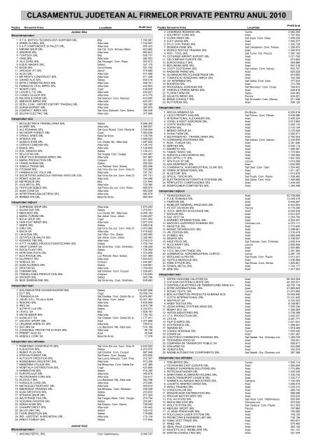Nestor Nestor Diculescu Kingston Petersen SCA Bucharest, Romania Office
