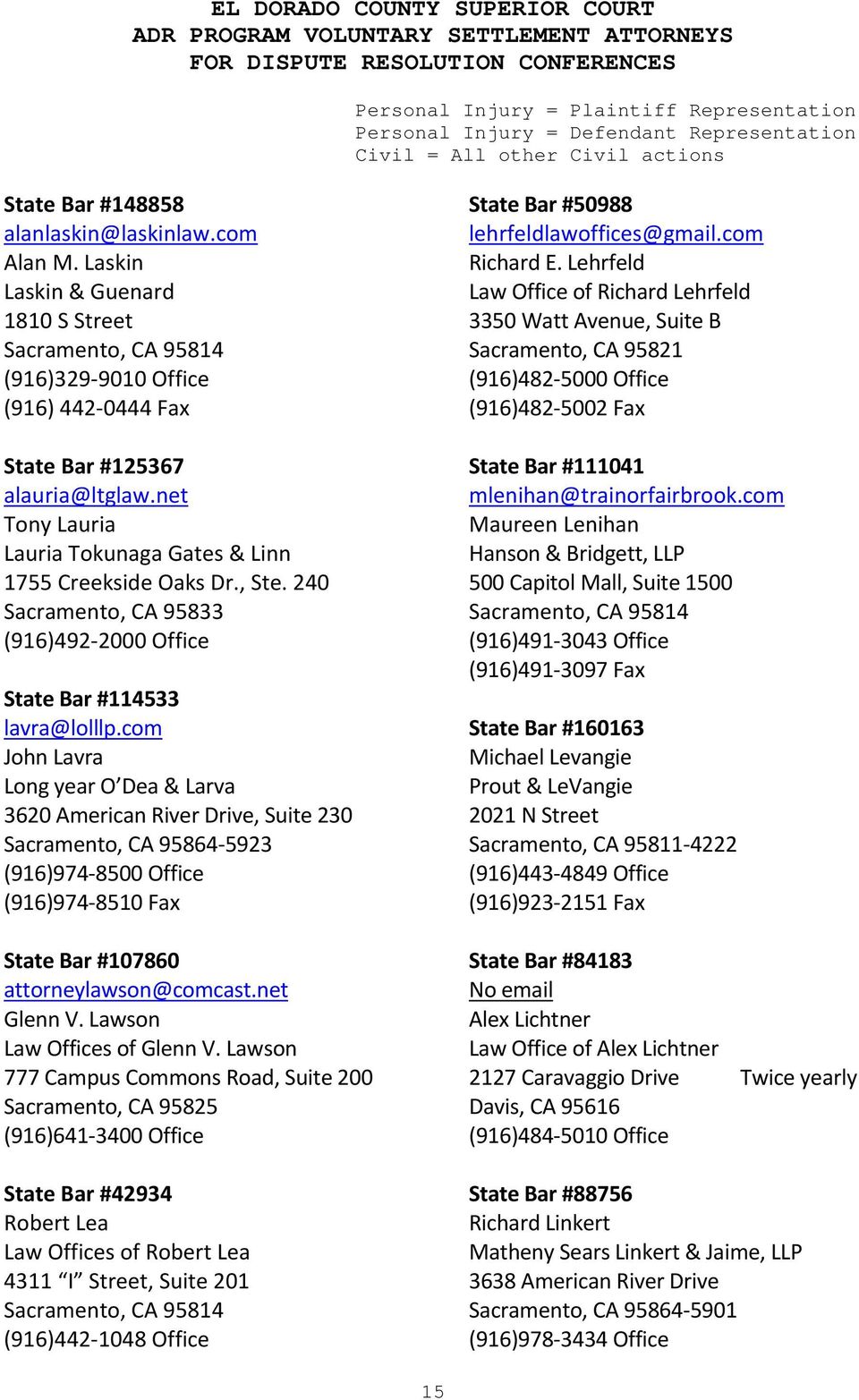 RandolphLaw Sacramento, CA Office