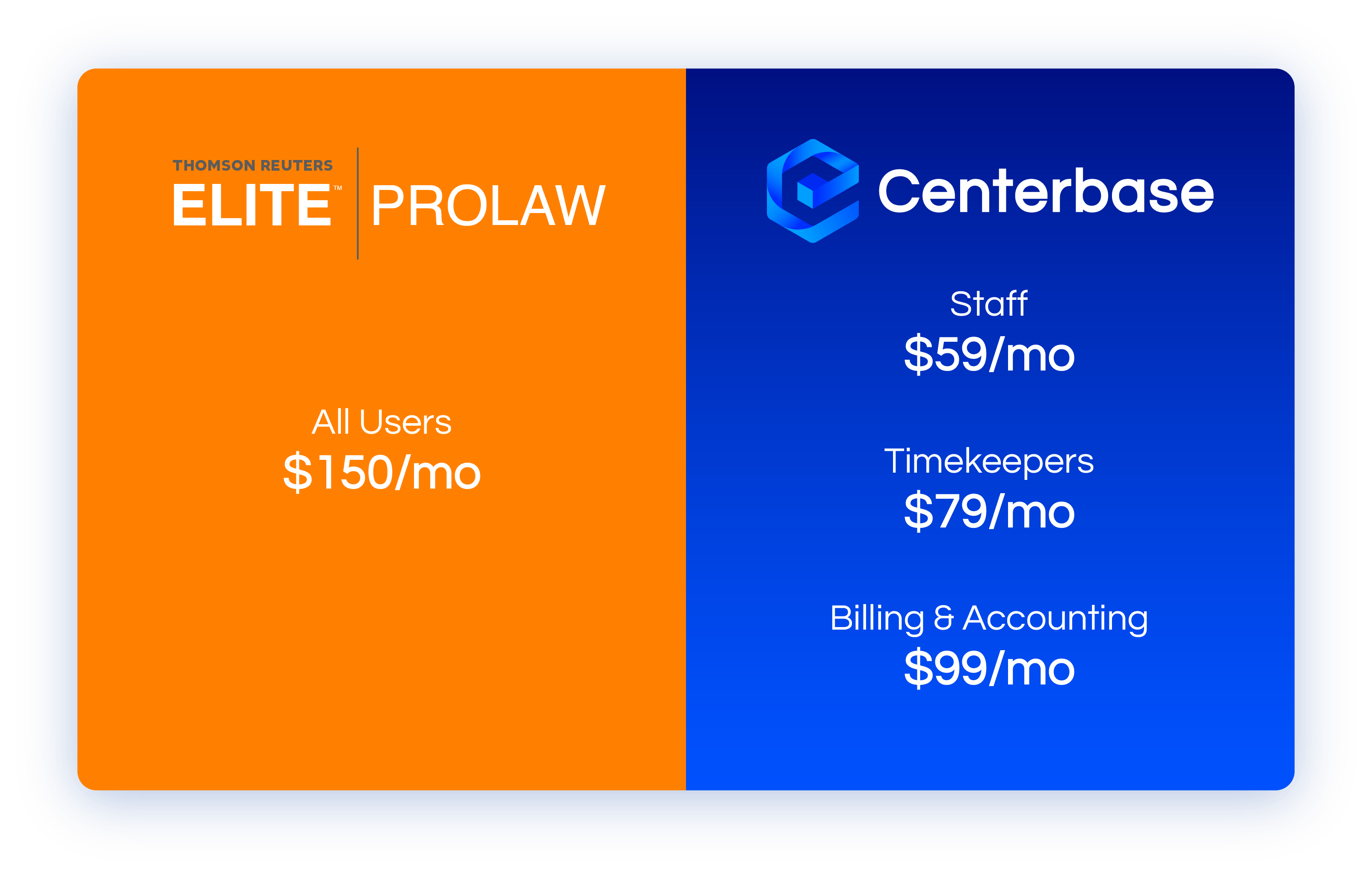 Barron & Newburger, P.C Terrell, TX Office
