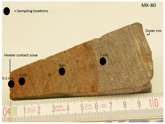 CMS Legal Prague, Czech Republic Office