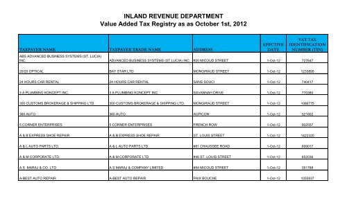 Du Boulay, Anthony & Co Castries, Saint Lucia Office