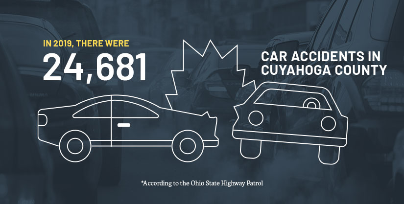 Kisling, Nestico & Redick, LLC Cleveland, OH Office