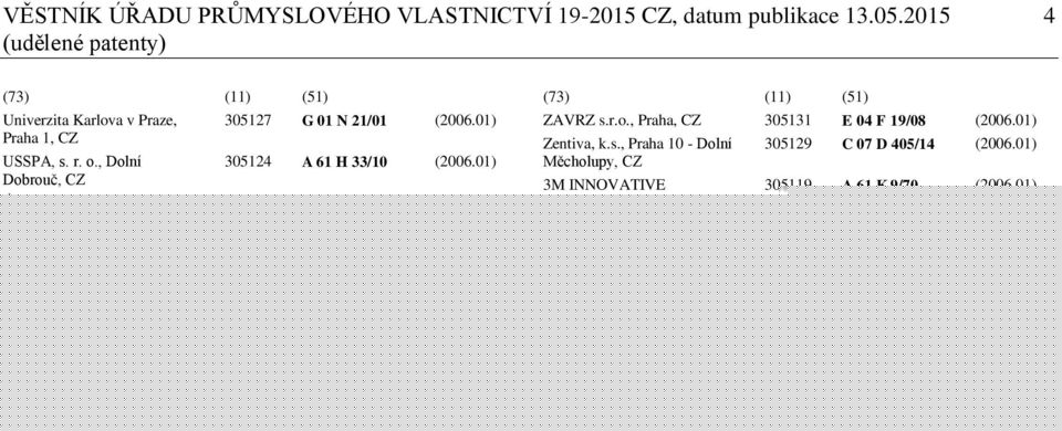 Traplova Hakr Kubat Prague, Czech Republic Office