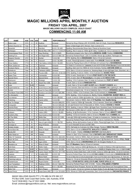 Bell Legal Group Raleigh, NC Office