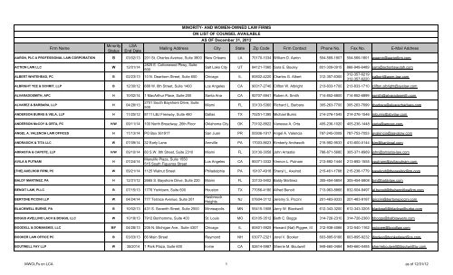 Law Offices of Rouse & Bahlert San Francisco, CA Office