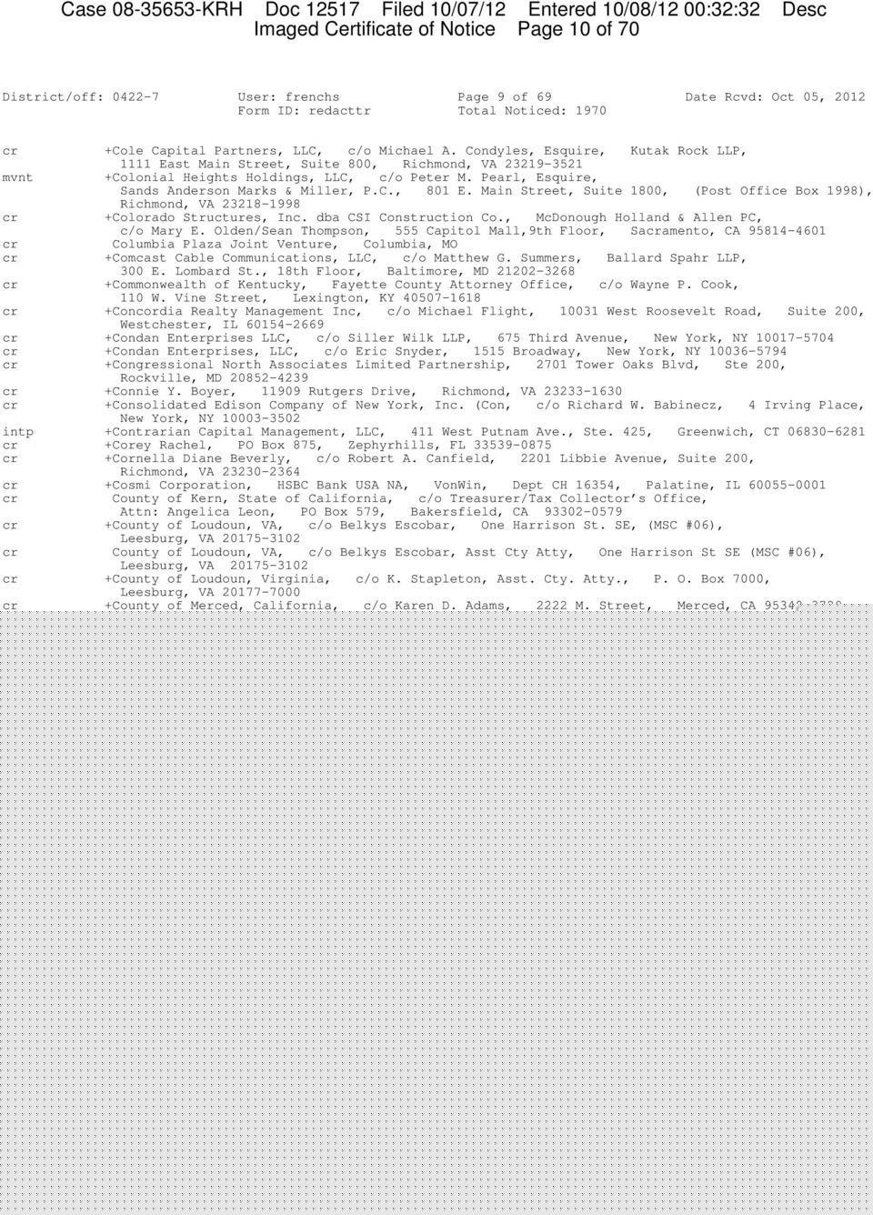 Kornblau & Kornblau, P.C Brooklyn, NY Office