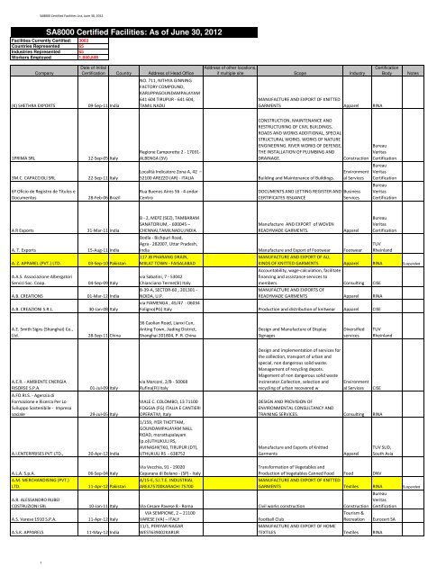 Wang Jing & Co Shenzhen, China Office