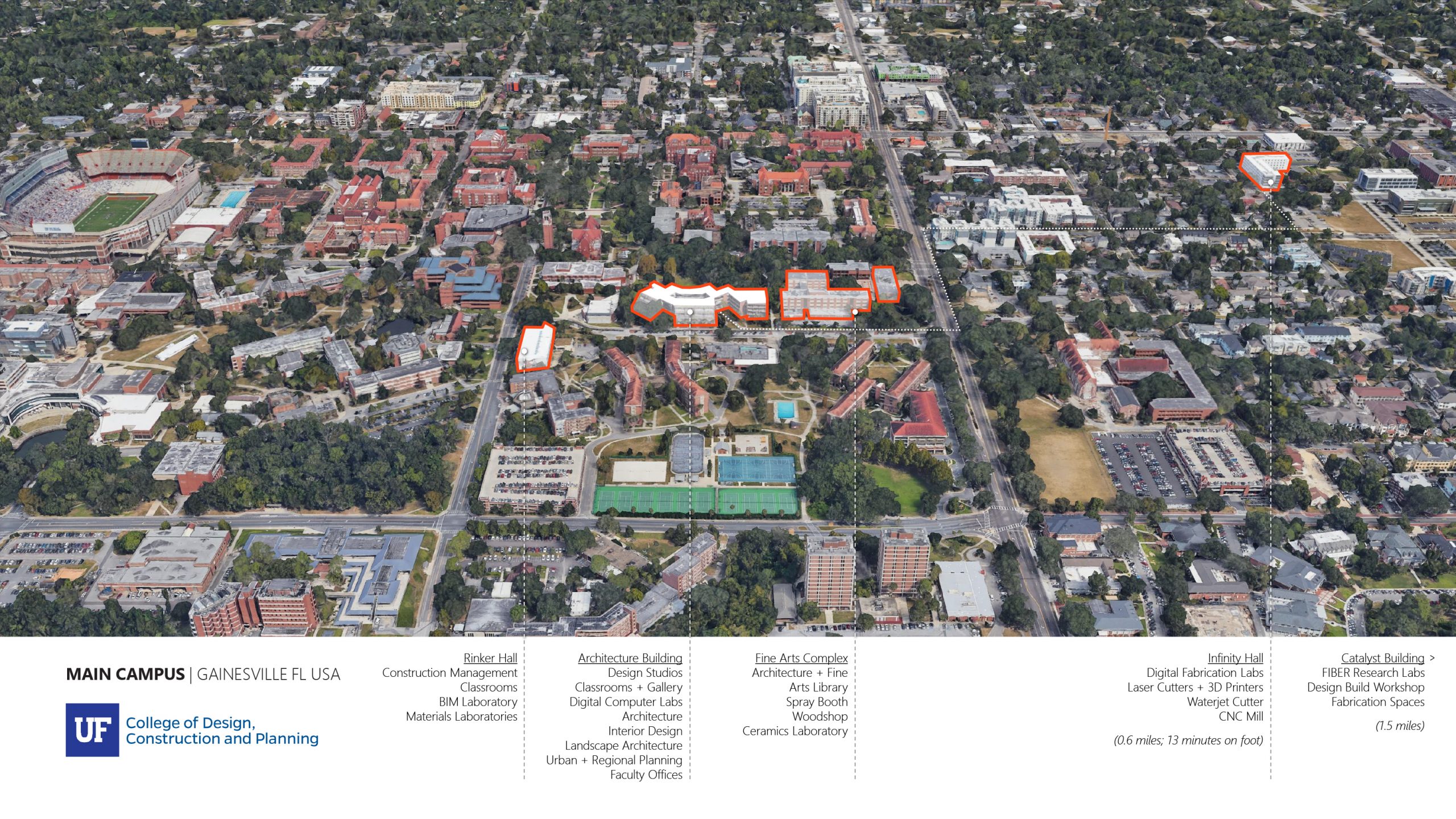 Weiser Law Firm Gainesville, FL Office