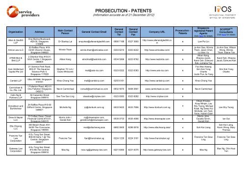 Marks & Clerk LLP Singapore Office