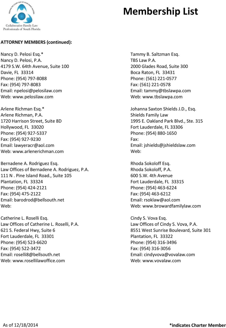 Law Offices of Cindy S. Vova, PA Fort Lauderdale, FL Office