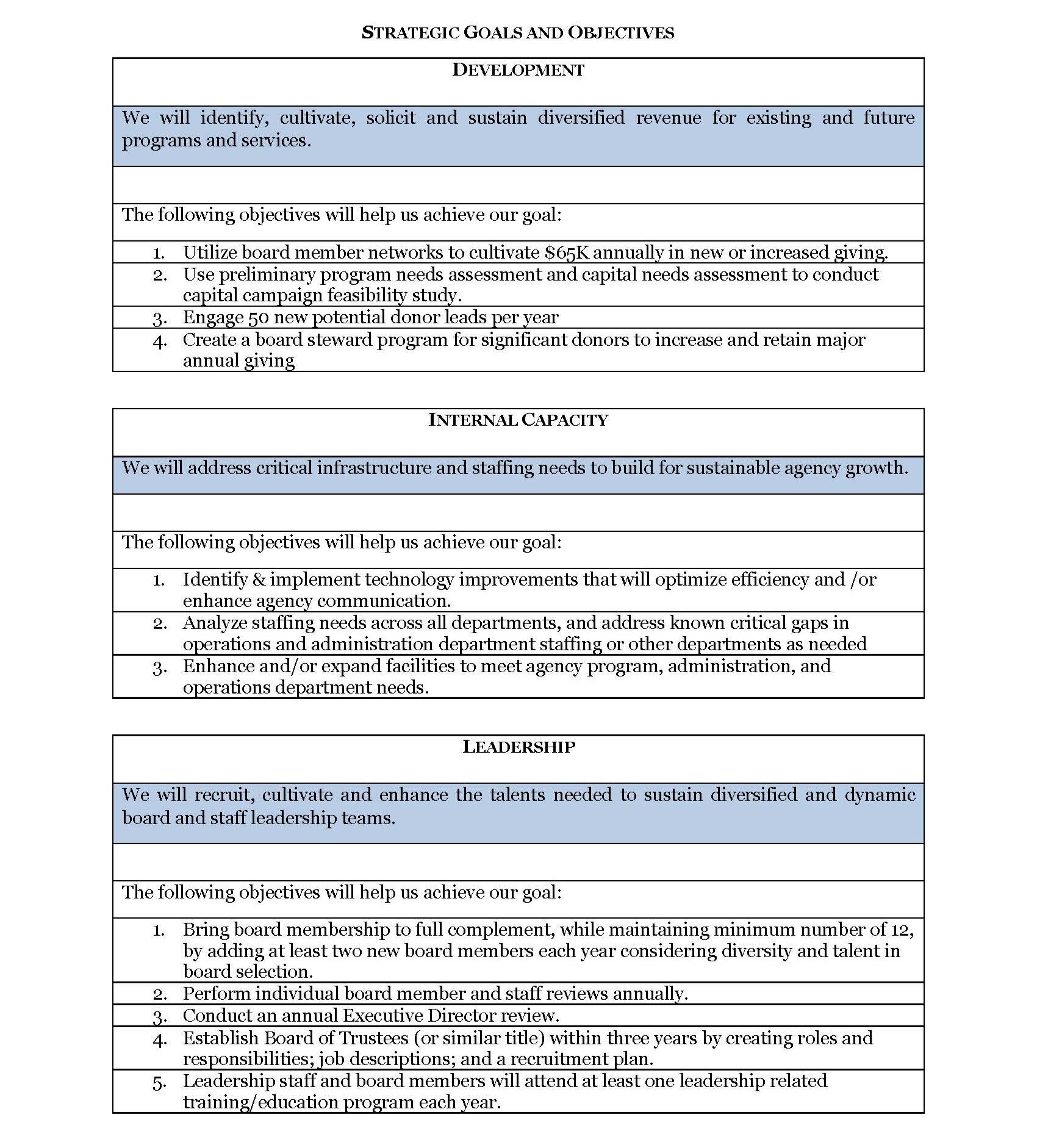 Martin, Shudt, Wallace, DiLorenzo & Johnson Albany, NY Office