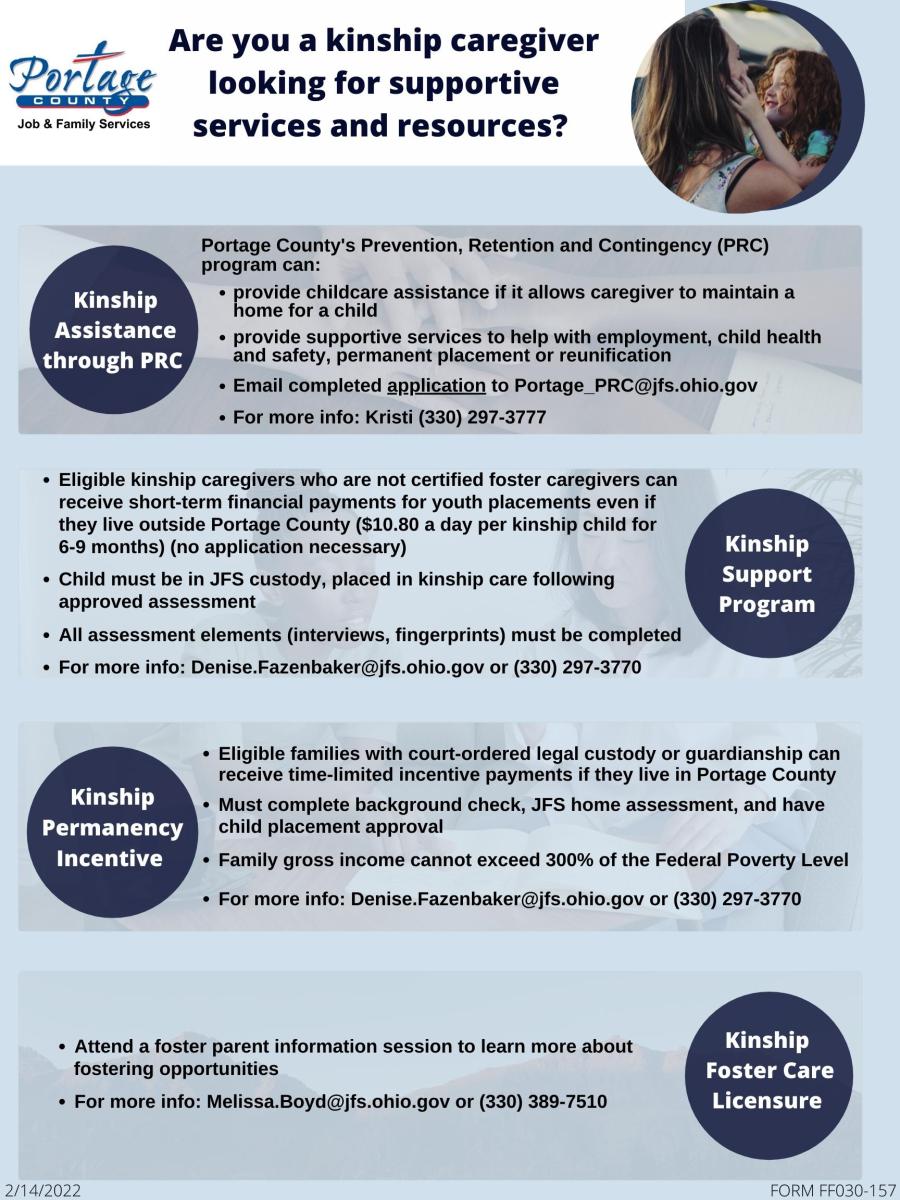 The Probate Pro Independence,  Office