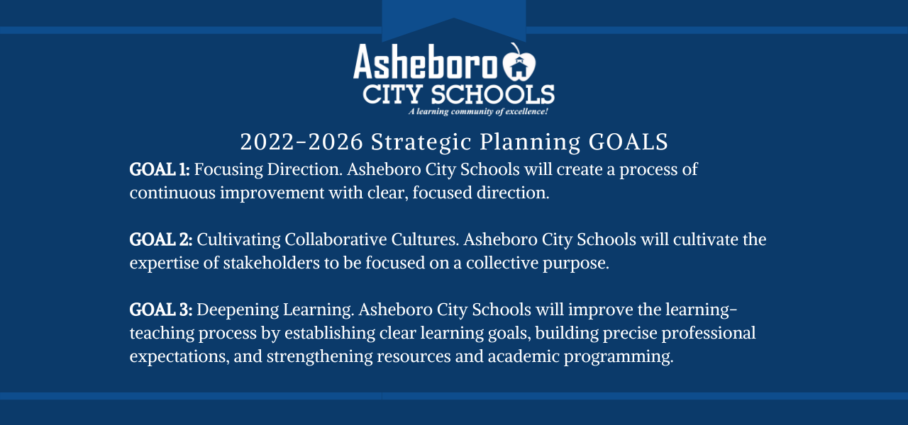 Megerian & Wells Asheboro, NC Office