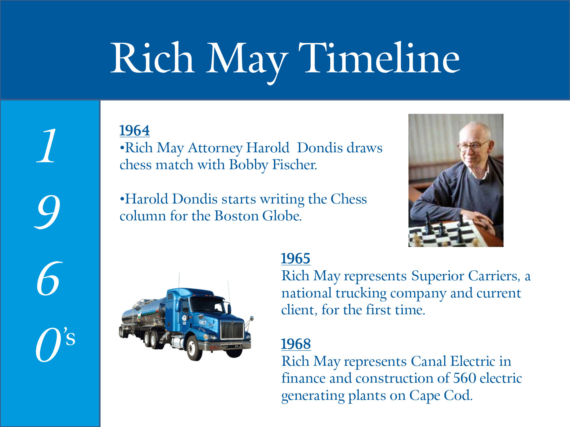 Rich May, P.C Boston, MA Office