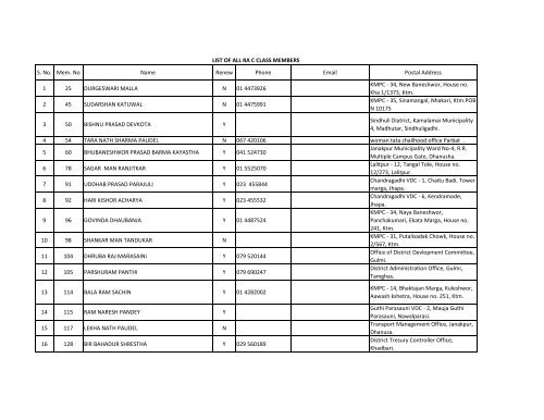 Dhruba Bar Singh Thapa & Associates Kathmandu, Nepal Office