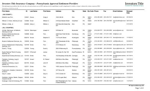 Feldstein Grinberg Lang & McKee, P.C Pittsburgh,  Office