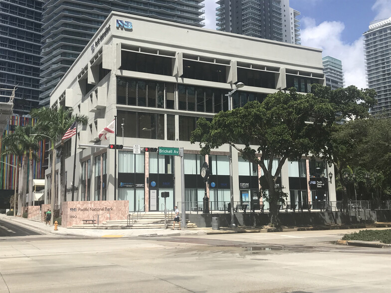 Florida Health Law Office Miami, FL Office