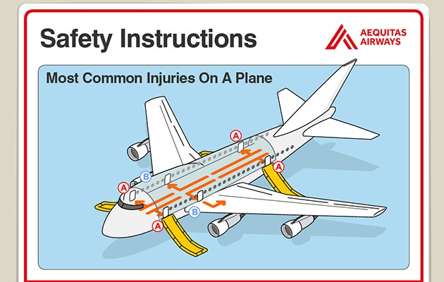 Aequitas Legal Solicitors Limited Manchester, United Kingdom Office
