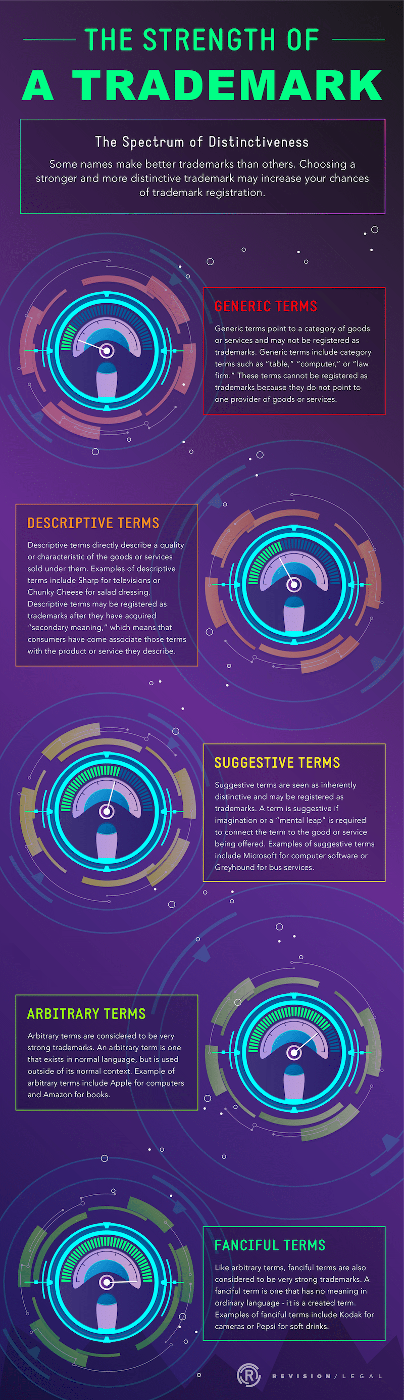 Revision Legal Traverse City,  Office