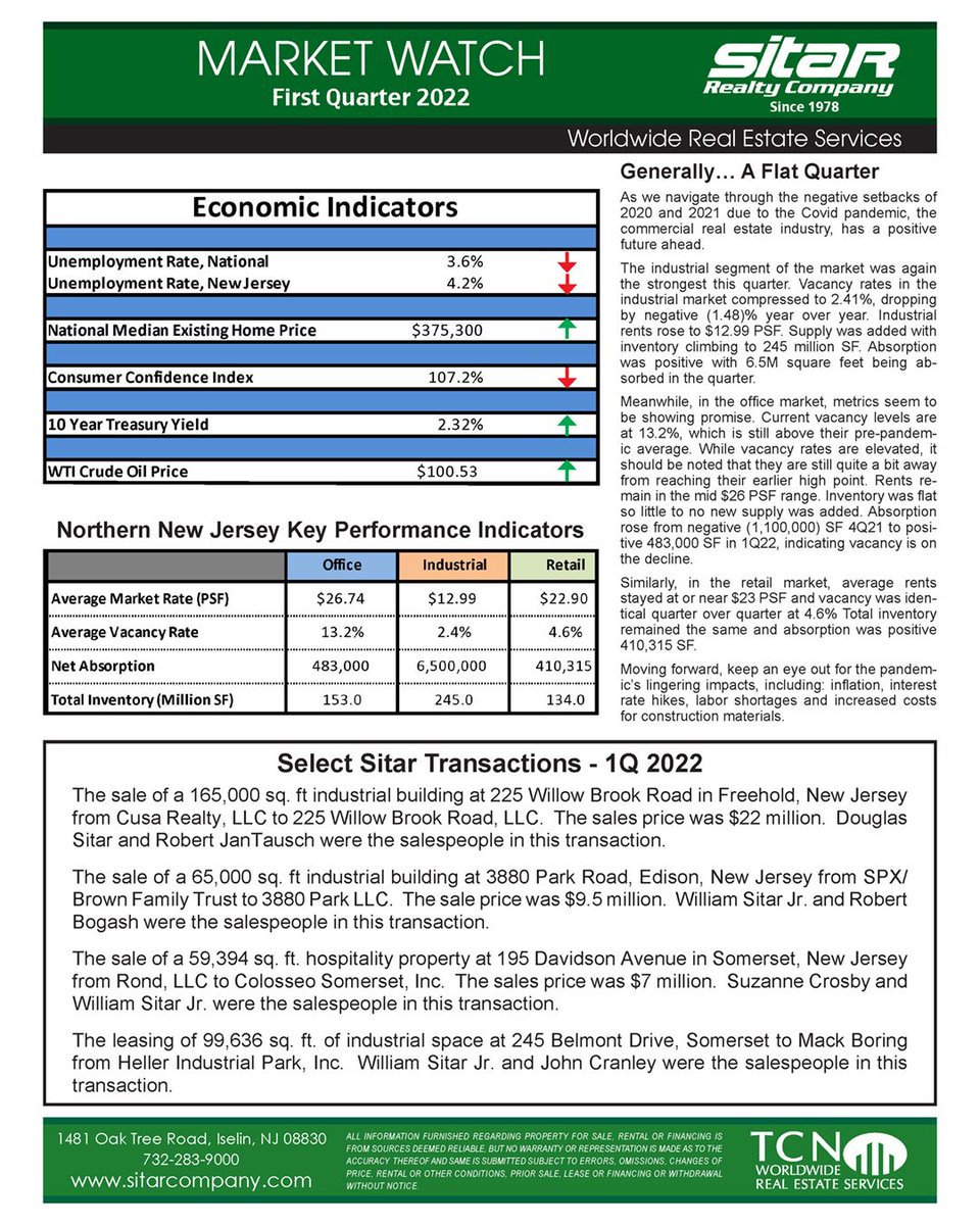 Sitar Law Offices, LLC Iselin,  Office