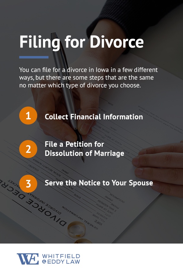 Whitfield & Eddy P.L.C Mount Pleasant, IA Office