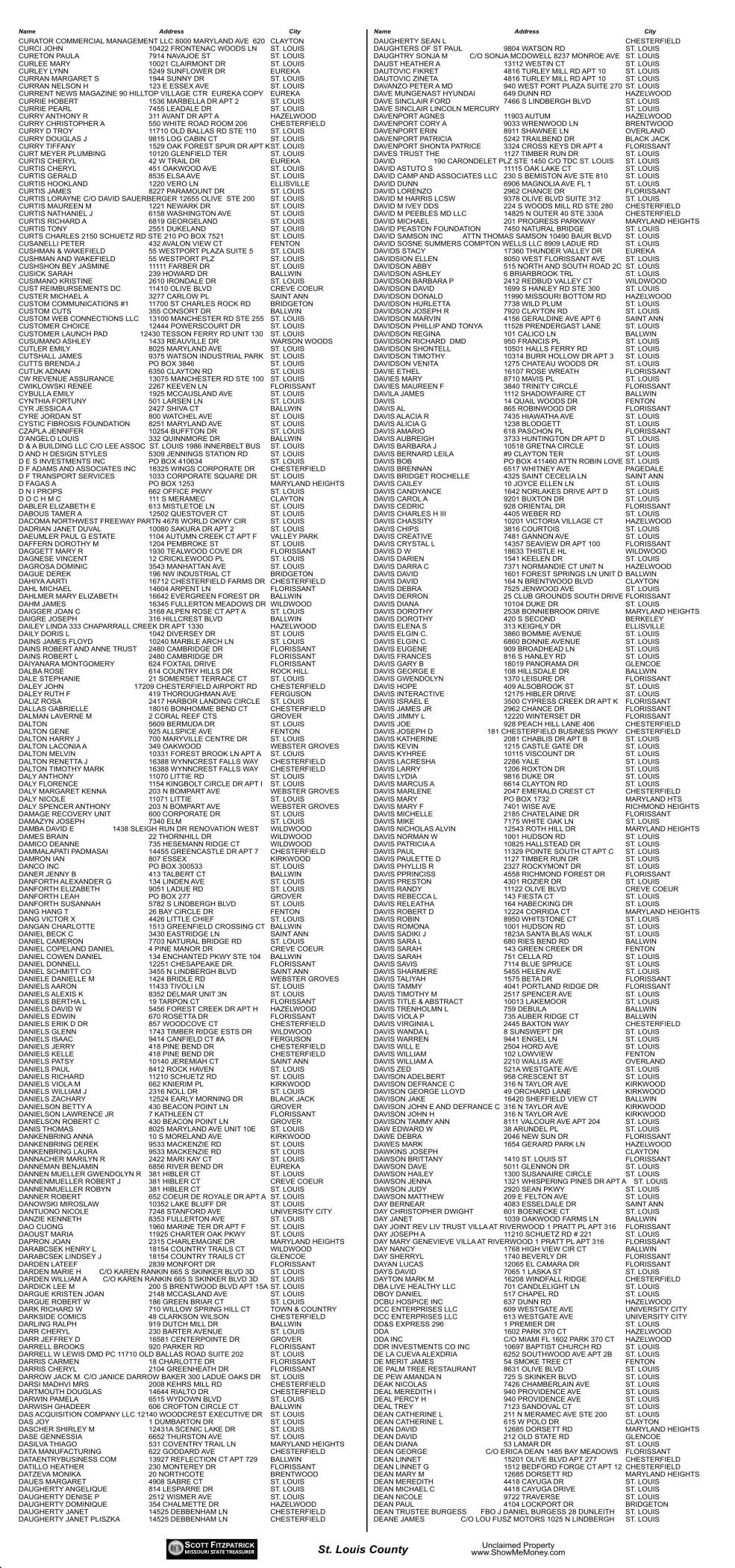 Summers Compton Wells, LLC Saint Louis, MO Office