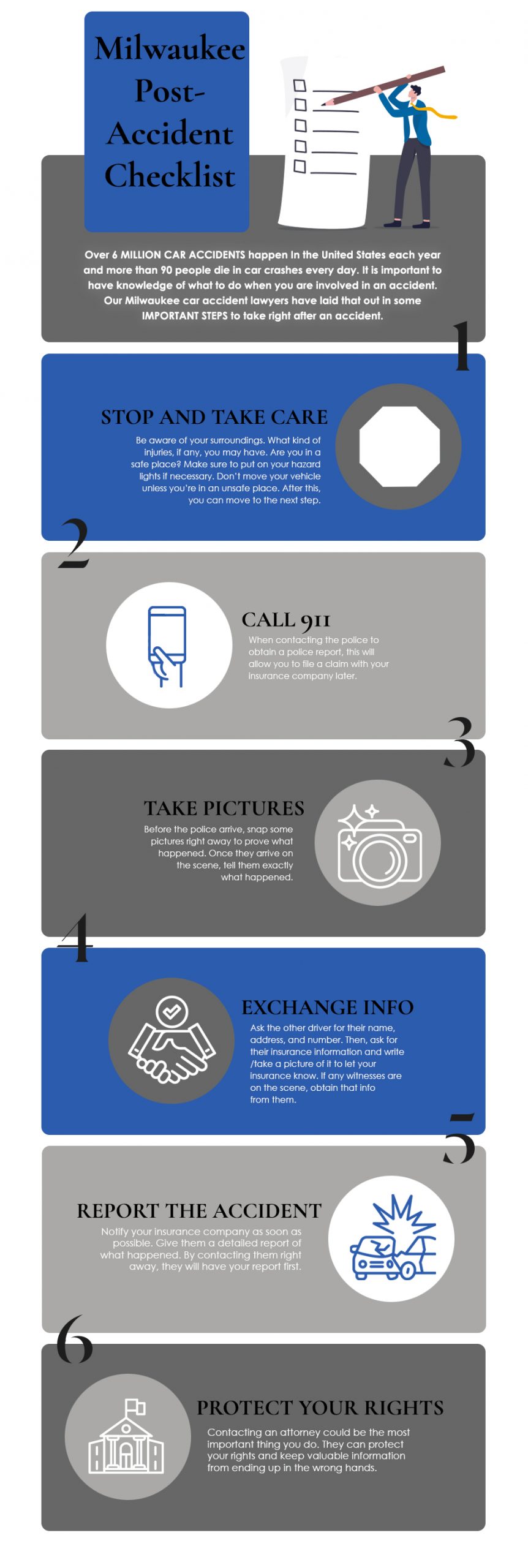 Welcenbach Law Offices, S.C Milwaukee, WI Office