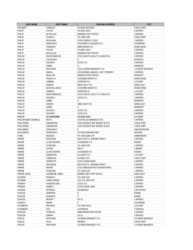 Du Boulay, Anthony & Co Castries, Saint Lucia Office