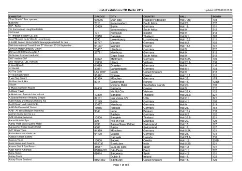Singh, Singh & Trauben, LLP West Palm Beach, FL Office