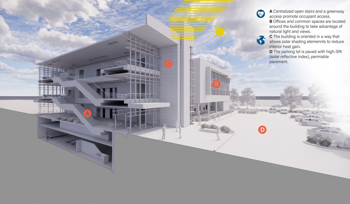 Whitfield Coleman Bullock Knoxville, TN Office