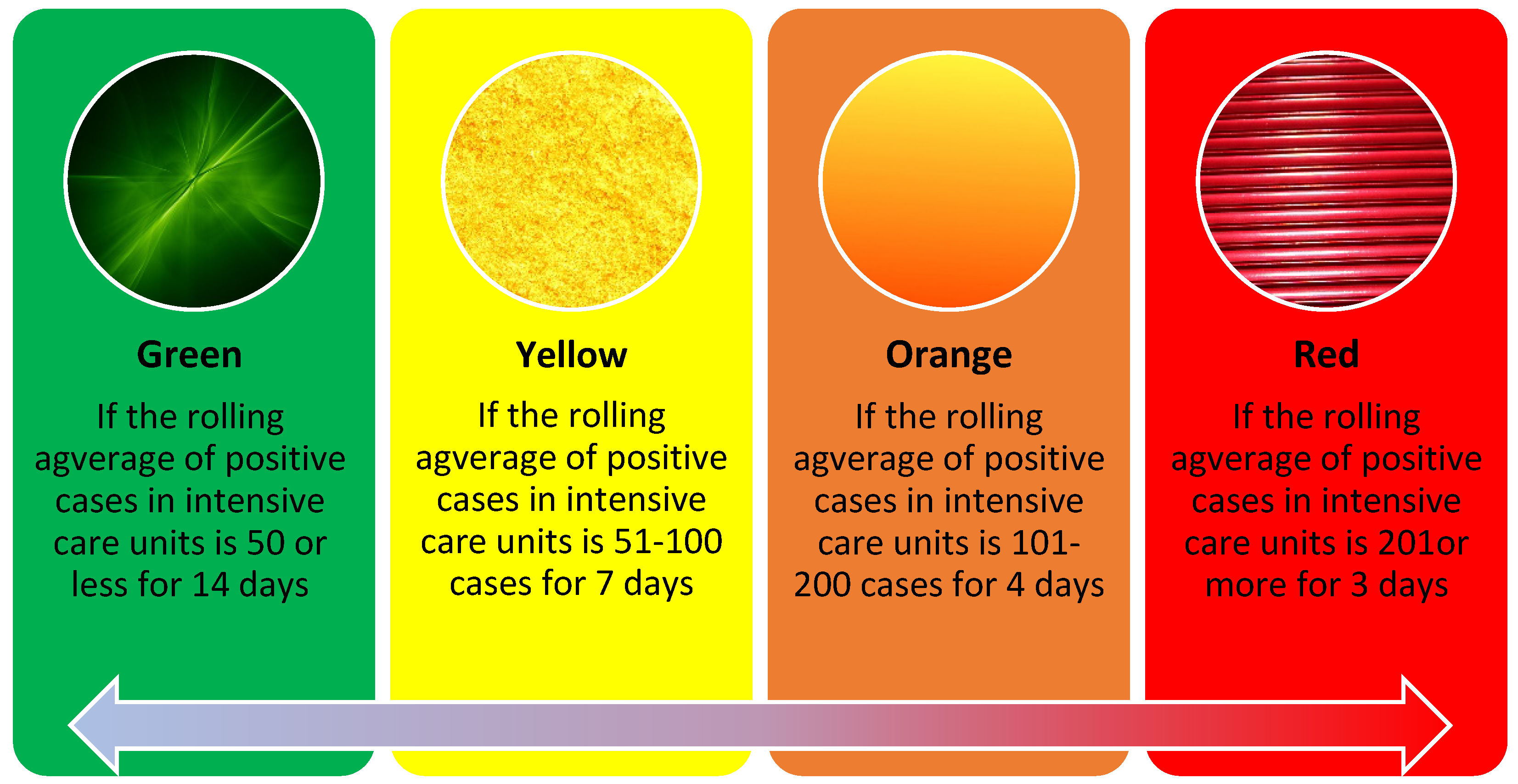AJ Park Auckland, New Zealand Office