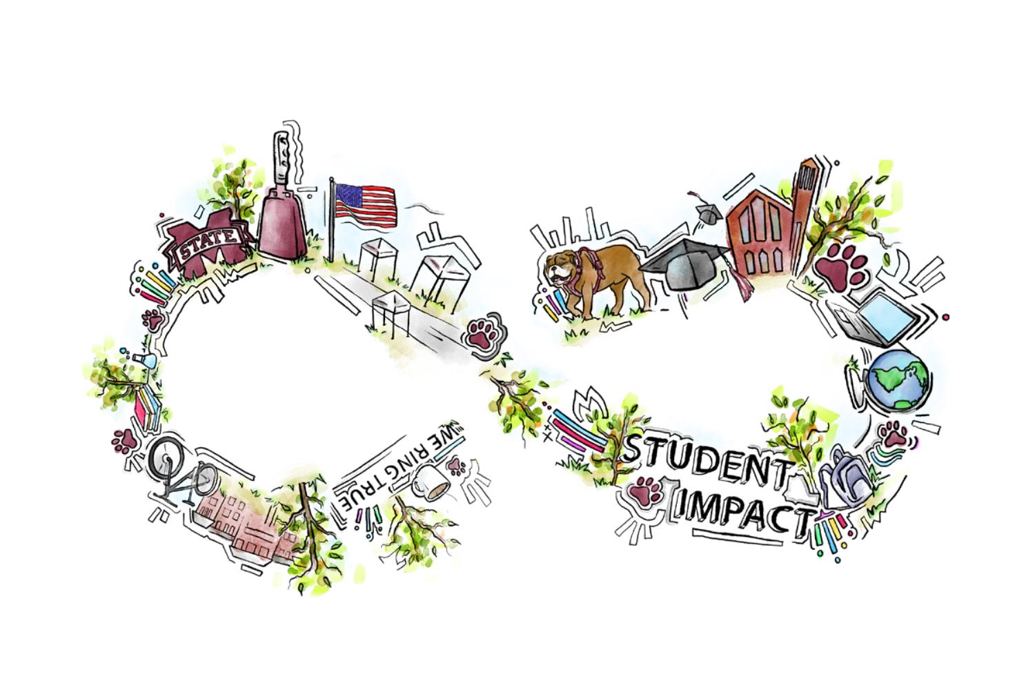 Scott, Sullivan, Streetman & Fox, P.C Natchez, MS Office