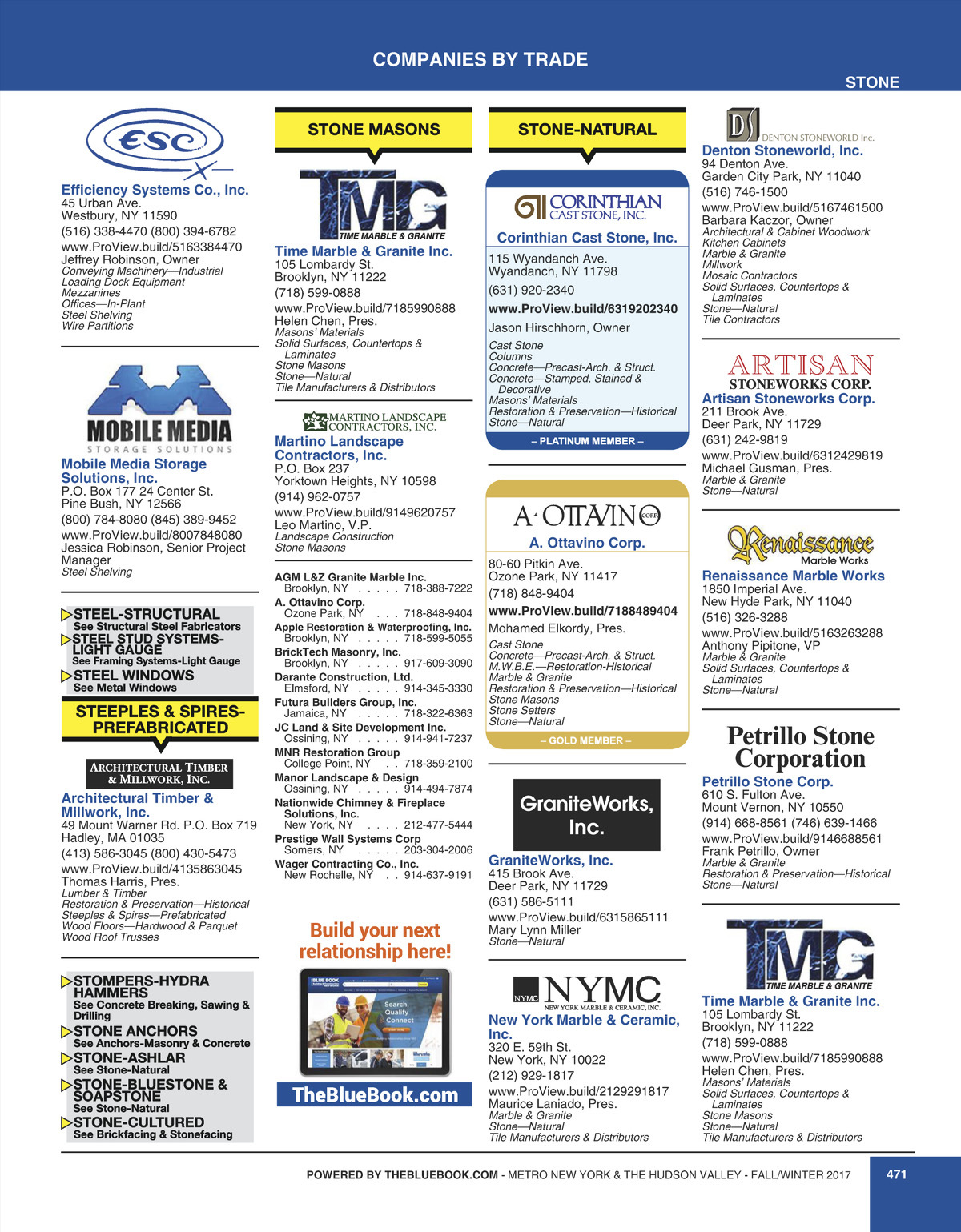 Anthony E. Core, P.C Westbury, NY Office