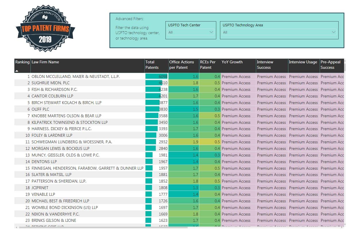 Volentine, Whitt and Francos, PLLC Reston, VA Office