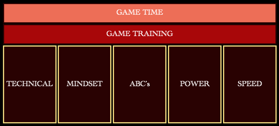 Shakespeare Martineau LLP Leicester, United Kingdom Office