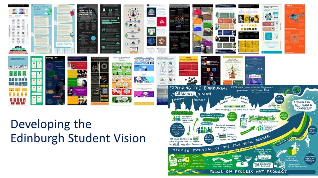 Dickson Minto Edinburgh, UK-Scotland Office