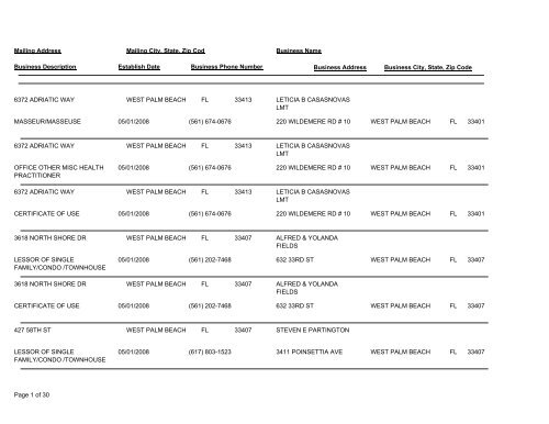 Anderson, Mayfield, Hagan & Thron, P.A West Palm Beach, FL Office