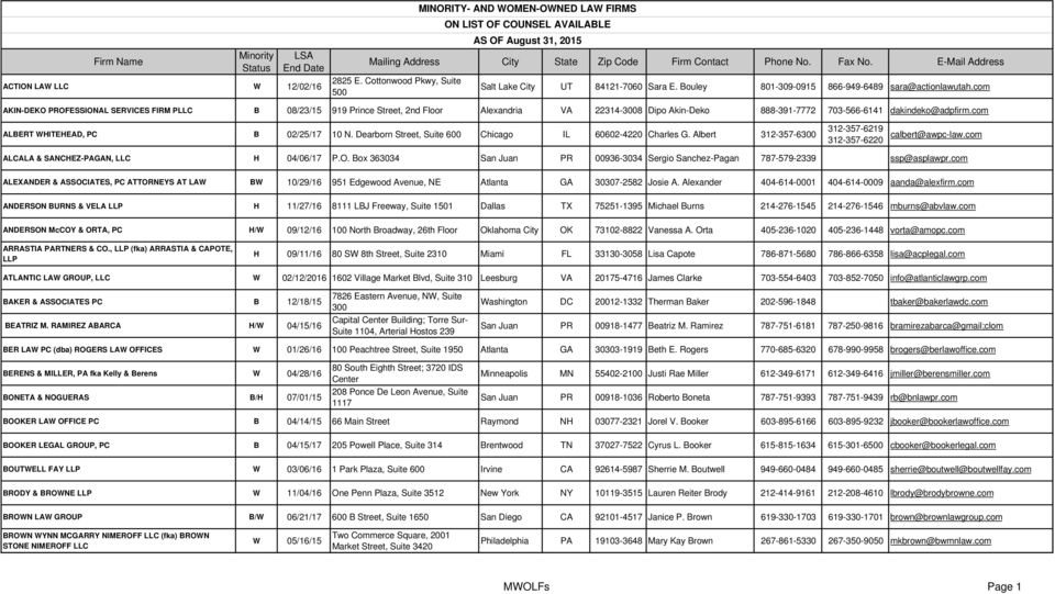 Malcolm Cisneros, A Law Corporation Irvine, CA Office