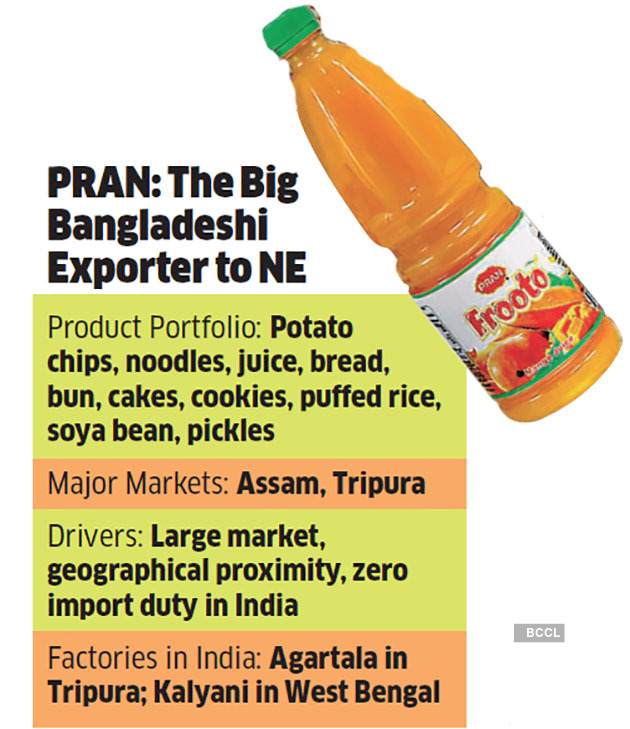 S.Majumdar & Co Kolkata, India Office