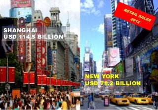 King & Wood Mallesons Luxembourg Office